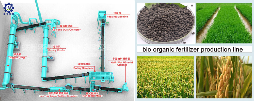 bio-organic-fertilizer-production